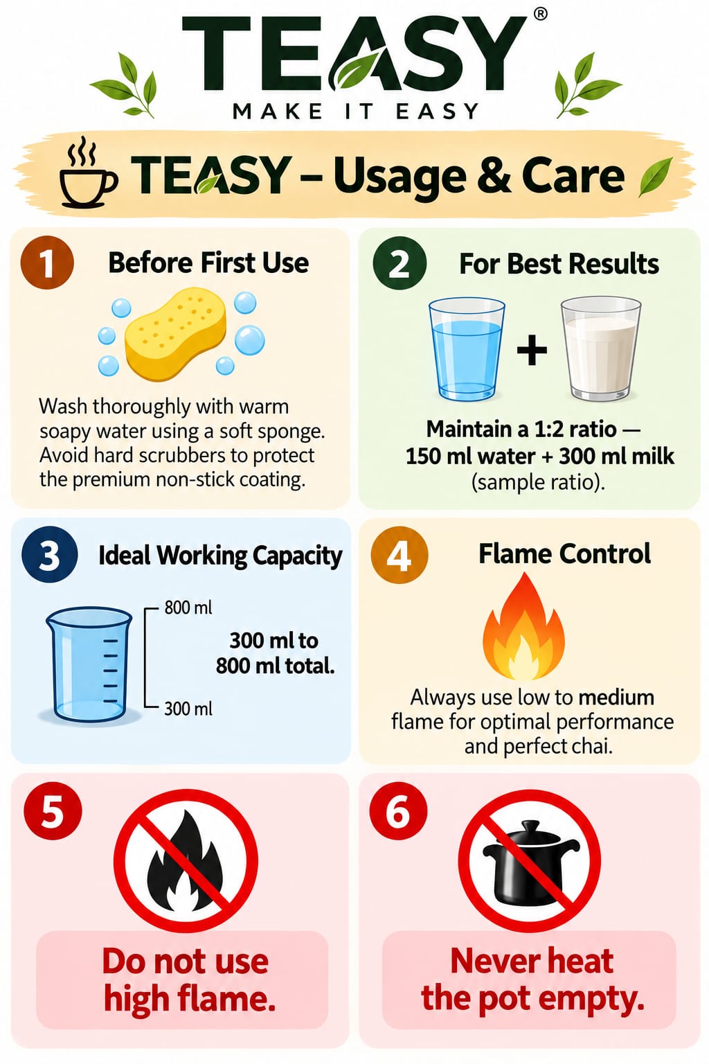 Official TEASY Usage and Care Guidelines Reference Card